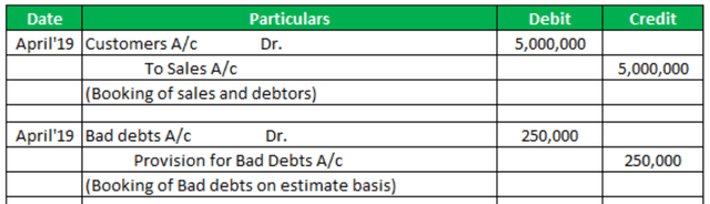 Download template image