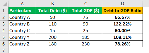 Download template image