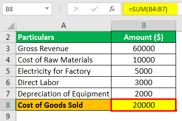 Download template image