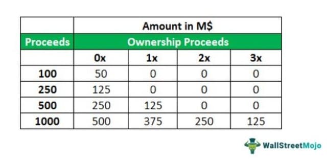 Download template image