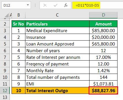 Download template image