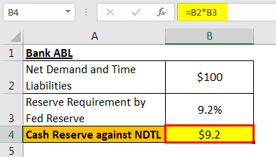 Download template image