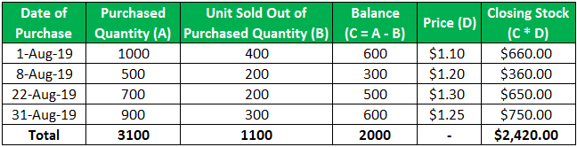 Download template image