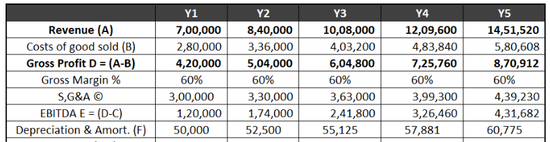 Download template image