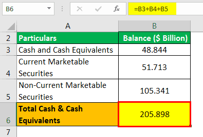 Download template image