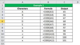 Code in Excel - Examples, How To Use?