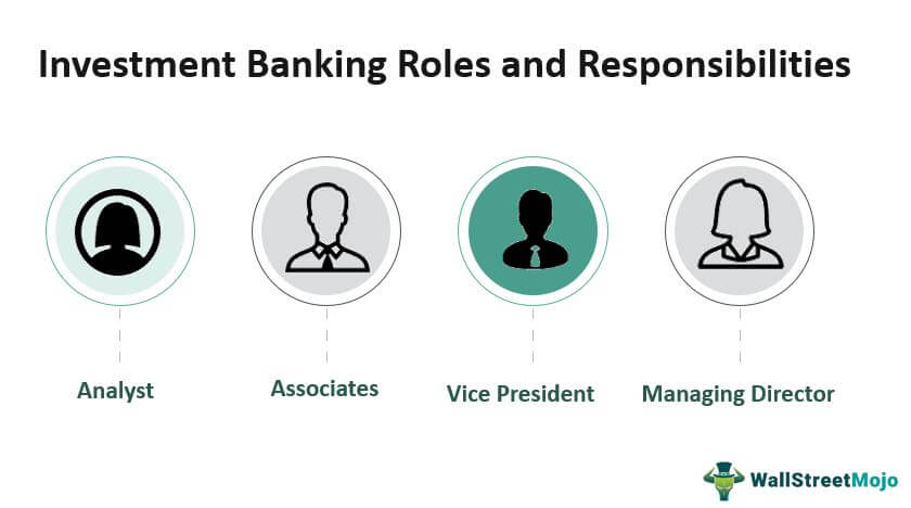 Investment Banking Roles and Responsibilities