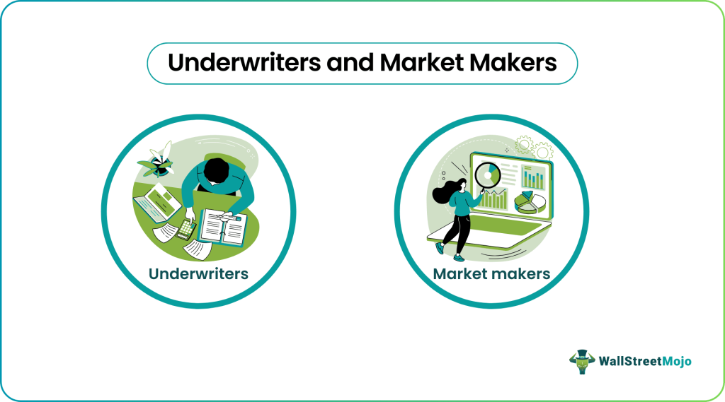 investment banking underwriters and market makers