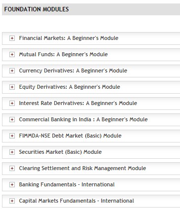 NCFM Exam Foundation Modules 2020