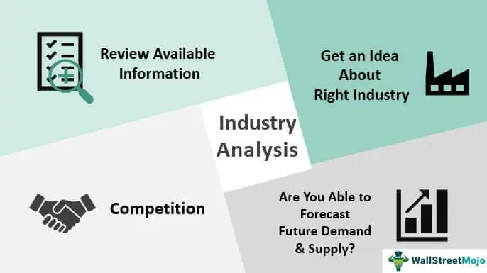 Industry Analysis - What Is It, Examples