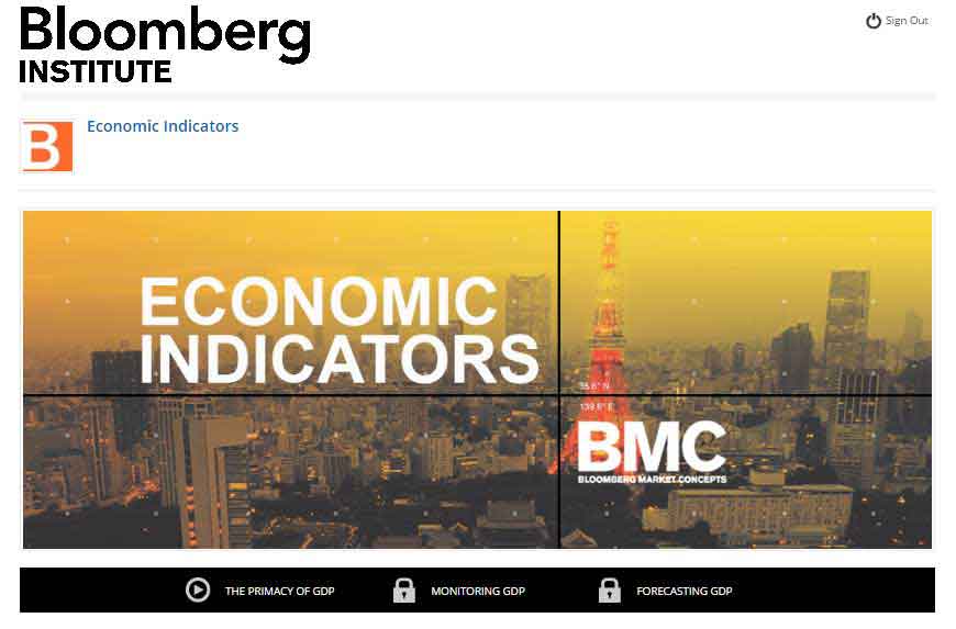 Bloomberg Market Concepts - Economic Indicators