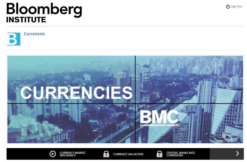 Bloomberg Market Concepts - Currencies