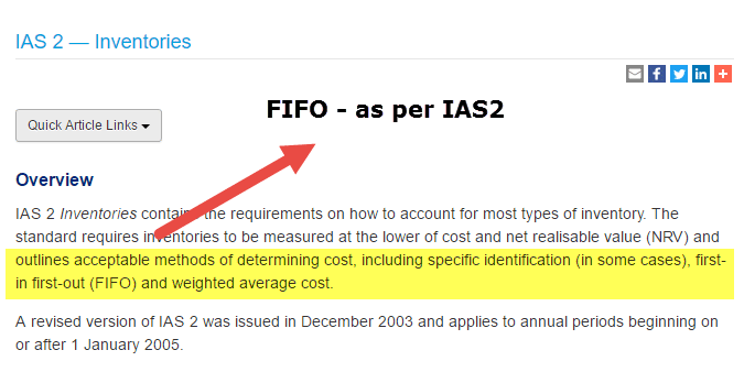 FIFO vs LIFO | Which is the Best Inventory Valuation Method?