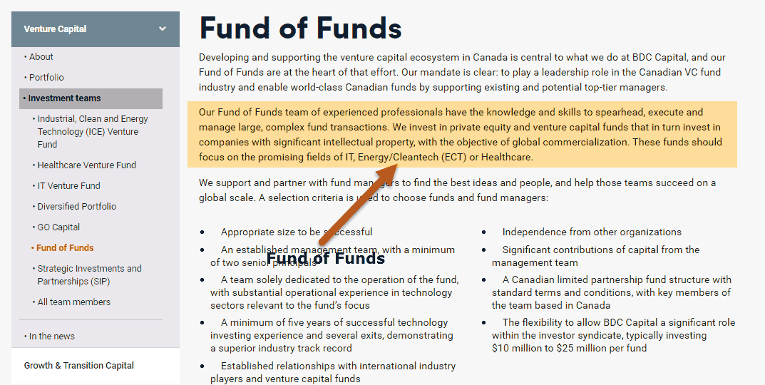 Fund of Funds Example