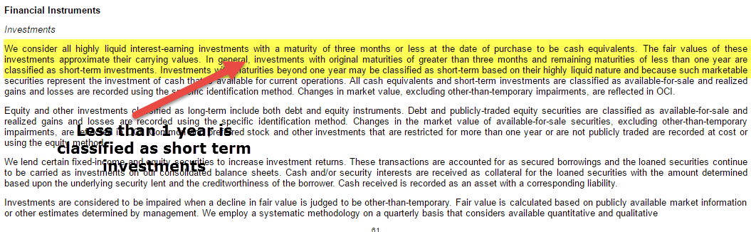 microsoft-short-term-investments