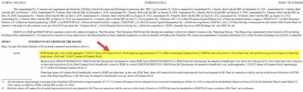 SEC Filings - What Are These, Types, Importance
