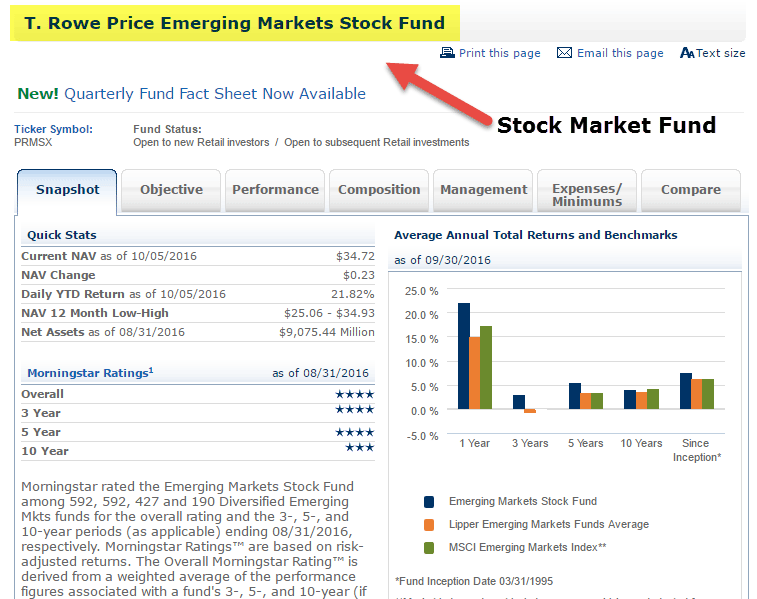 t-rowe-stock-market-fund