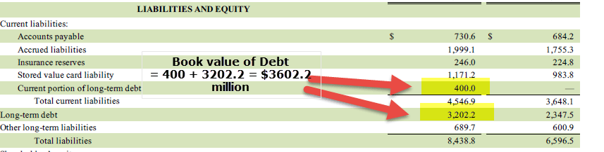starbucks-wacc-book-value-of-debt