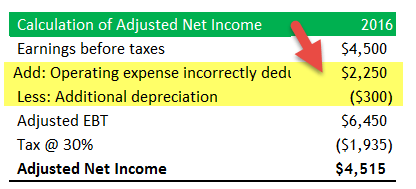 Capitalization vs Expensing - Example Solution 1