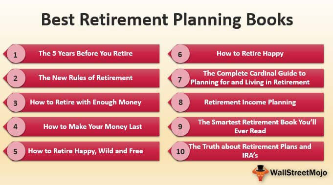 best retirement plans for young adults