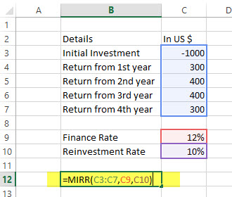 MIRR - Financial Functions in Excel Example