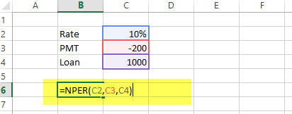 NPER - Financial Functions in Excel Example