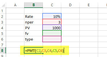 PMT - Financial Functions in Excel Example