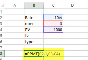 PPMT - Financial Functions in Excel Example 1