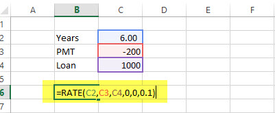 RATE - Financial Functions in Excel Example