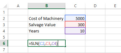 SLN - Financial Functions in Excel Example