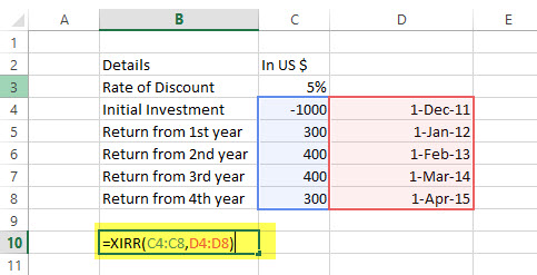 XIRR - Financial Functions in Excel Example