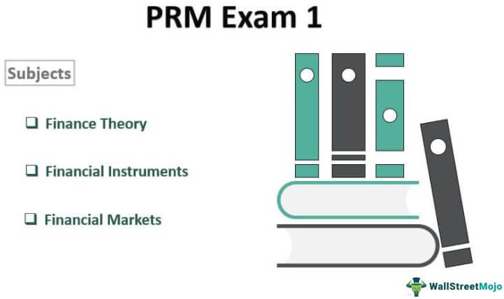 PRM Exam 1