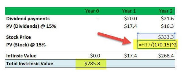 Time Value of Money example