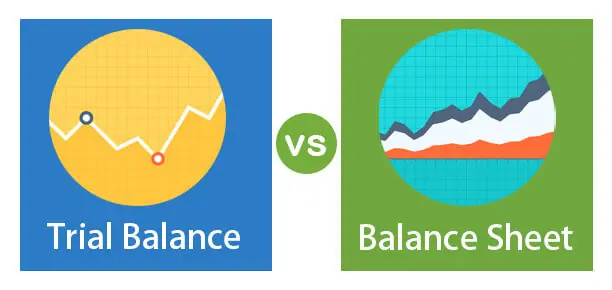 Trial Balance vs Balance Sheet