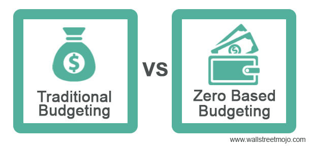 Traditional-Budgeting-vs-Zero-Based-Budgeting-updated