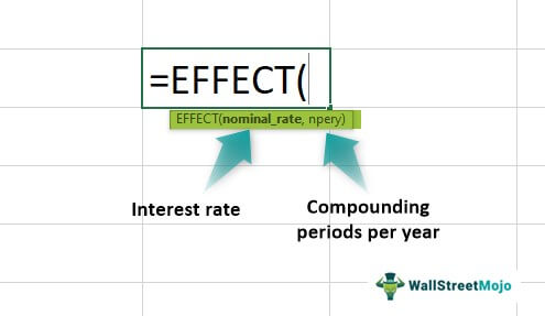 Effective Interest Rate Excel