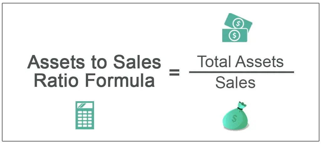 Assets-to-Sales-Ratio-Formula-updated