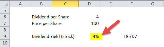Dividend Yield (stock) in Excel