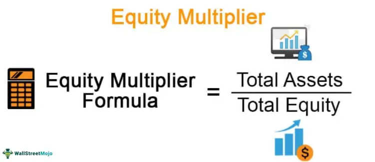 Equity Multiplier