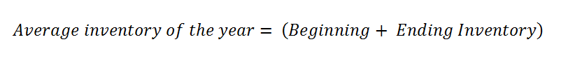 Simple Average Formula