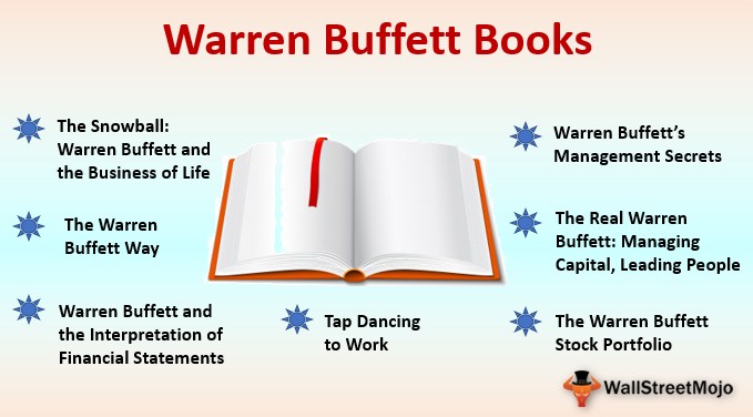 List Of Top 7 Best Books About Warren Buffett You Should Read