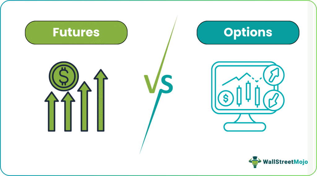 Futures vs Options