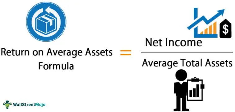 Return on Average Assets (ROAA)