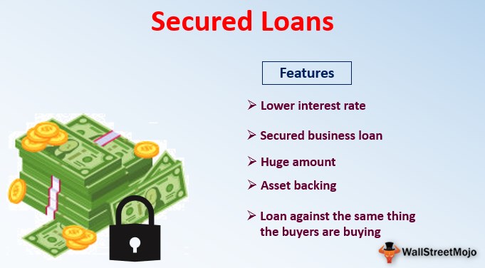 Secured Loan Examples Top 5 Features Of Secured Loans