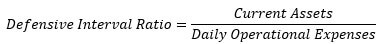 Defensive Interval Formula 1