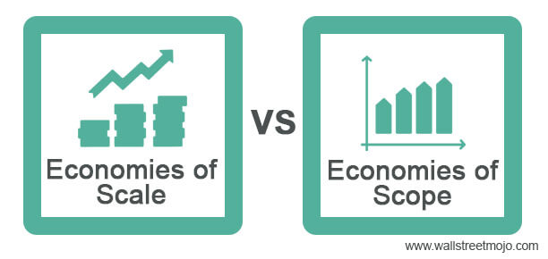 Economies-of-Scale-vs-Economies-of-Scope-new
