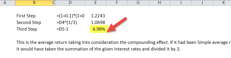 Geometric Mean Return - Definition, Formula, How To Calculate?