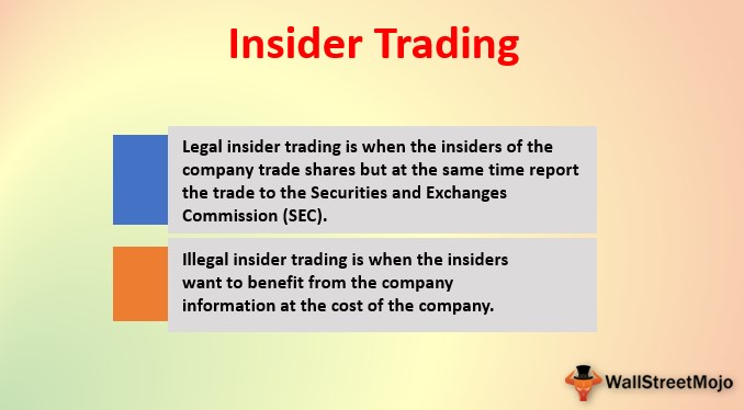 Insider Trading (Meaning, Examples | Legal vs Illegal