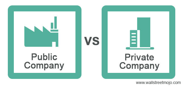 Public-Company-vs-Private-Company-main