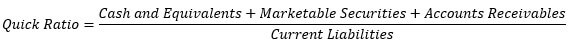 Quick Ratio